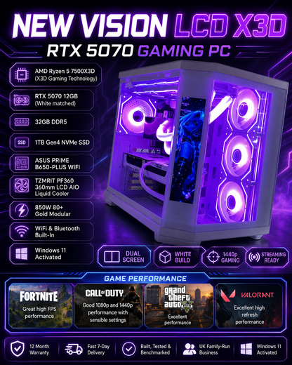 New Vision LCD X3D RTX 5070 Gaming PC – Dual Screen | 32GB DDR5 | 1TB NVMe | WiFi (Black or White) | 1440p Gaming | White Build | Streaming Ready