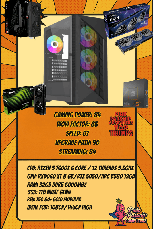 Choose GPU Black – Ryzen 5 7600X + RTX 5050 | 32GB RAM | 1TB NVMe SSD | Gaming PC