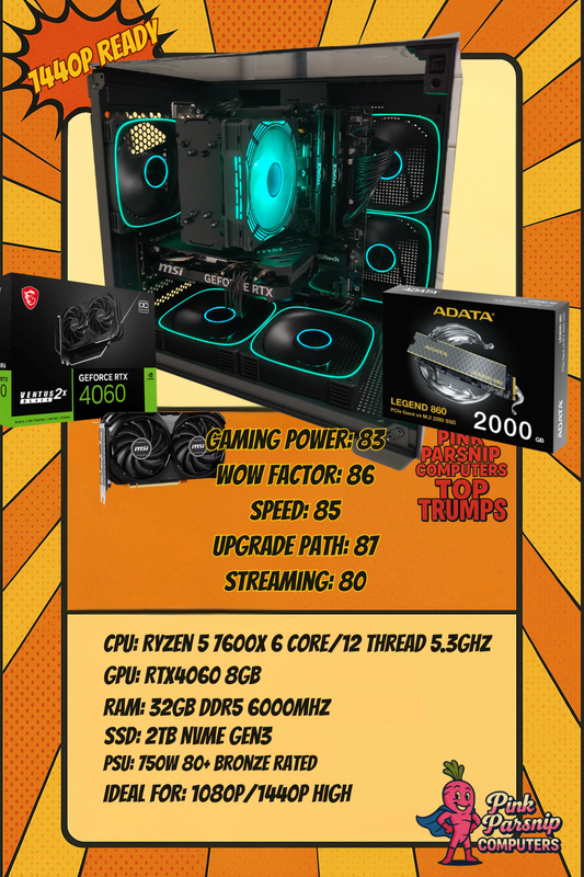 Stacie Build V2 – Ryzen 5 7600X | RTX 4060 | 32GB DDR5 | 2TB NVMe