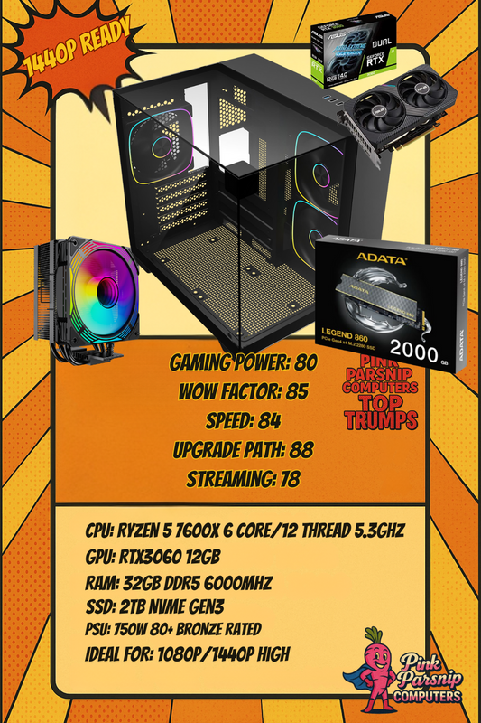 The Stacie – Ryzen 5 7600X | RTX 3060 | 32GB DDR5 | 2TB NVMe