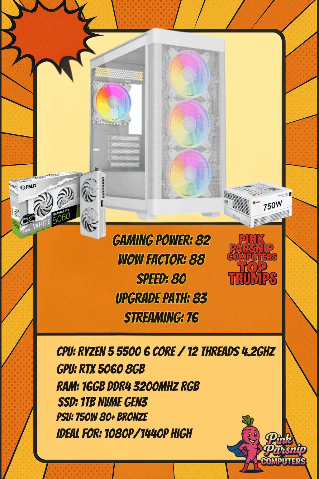 Zephyr  – Ryzen 5 + RTX 5060 | 16GB RAM | 1TB NVMe SSD | Gaming PC