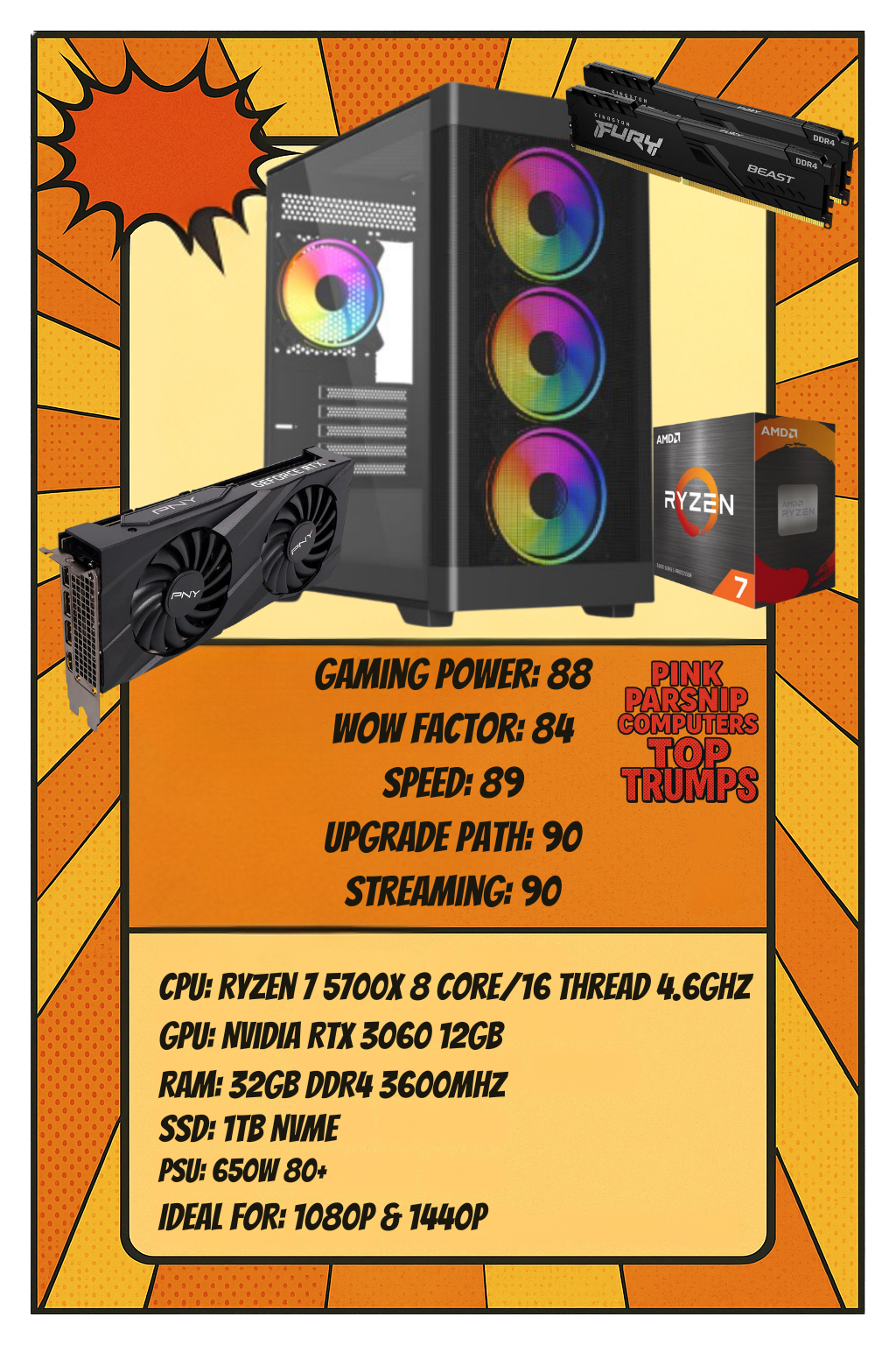 THE ZEPHYR (Also Available in White) — Ryzen 7 5700X | RTX 3060 12GB | 32GB DDR4 | 1TB Gen4 NVMe