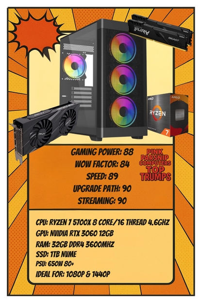 THE ZEPHYR (Also Available in White) — Ryzen 7 5700X | RTX 3060 12GB | 32GB DDR4 | 1TB Gen4 NVMe