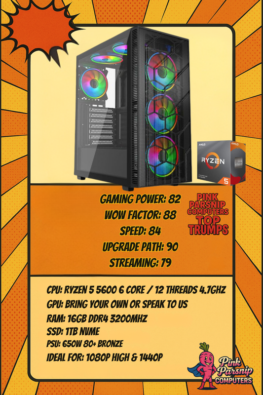 The Sirocco — Ryzen 5 | Bring your own GPU