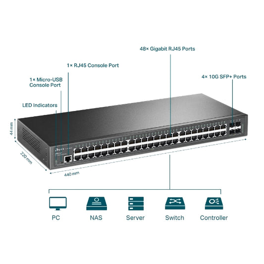 TP-LINK SG3452X 48-PORT SWITCH
