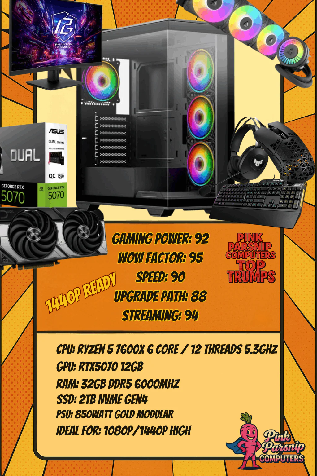 1440p Gaming PC Bundle