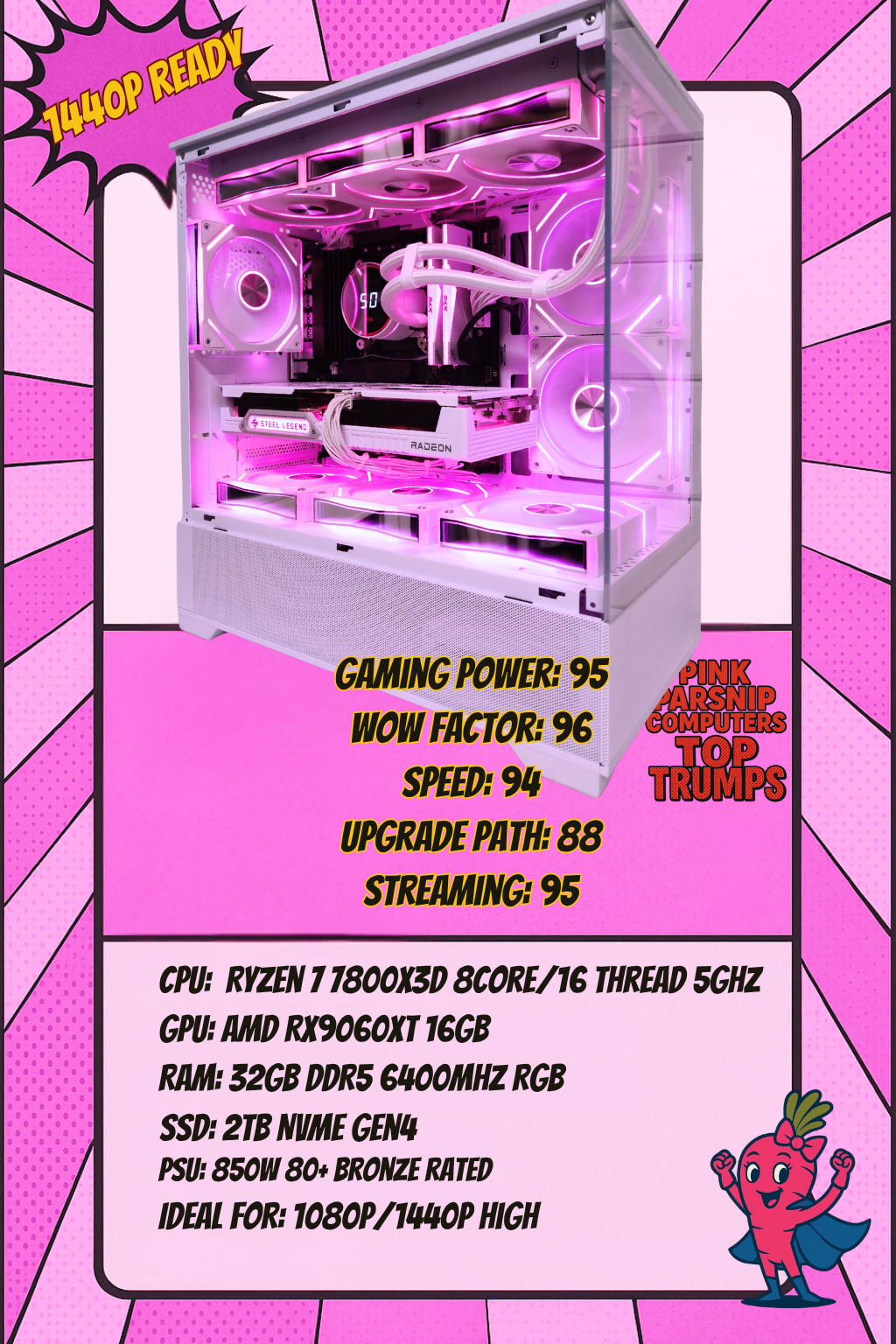 The Benji – Ryzen 7800X3d - RX9060XT 16GB - 2TB NVMe