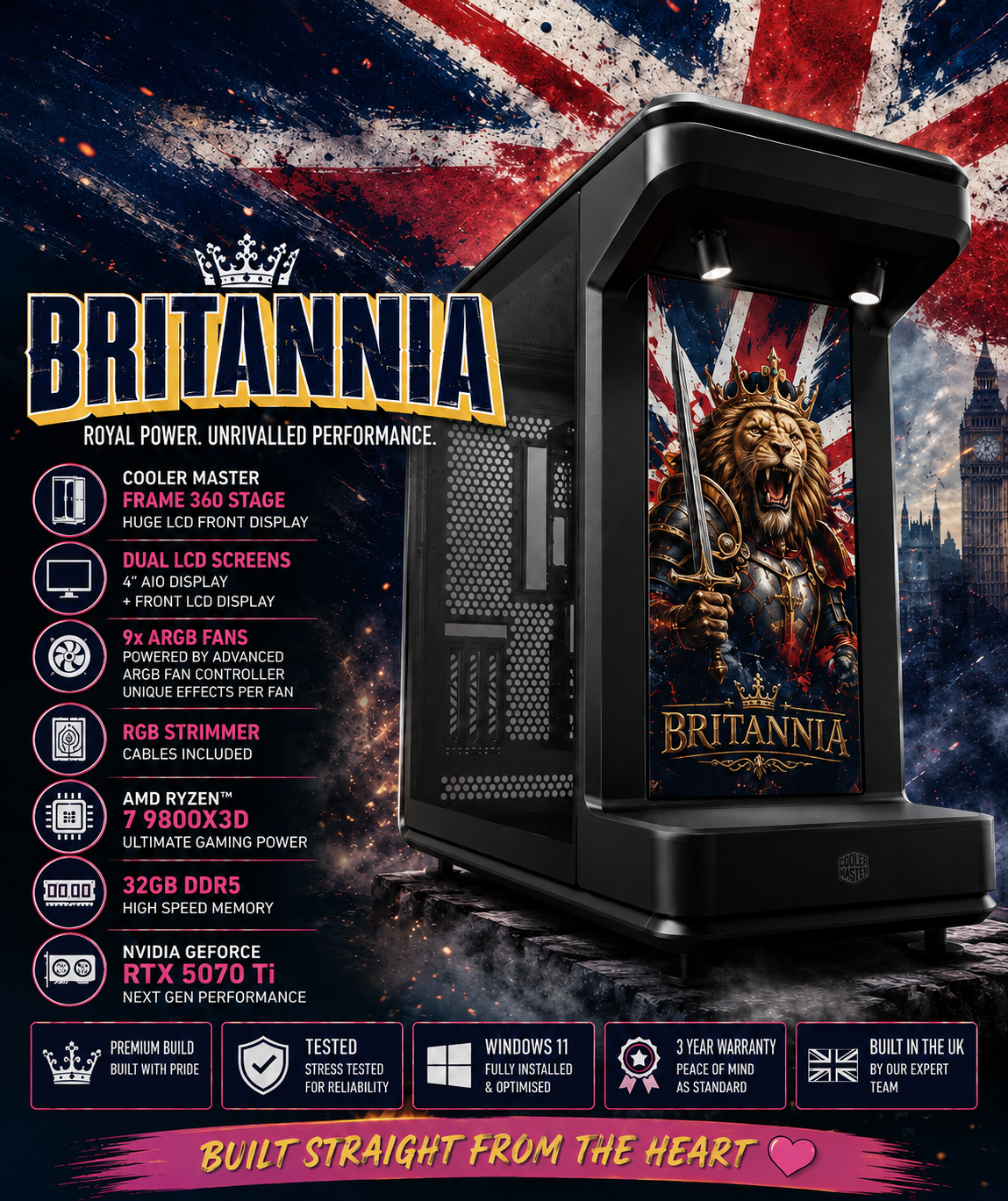 The Britannia