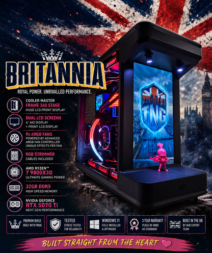 The Britannia