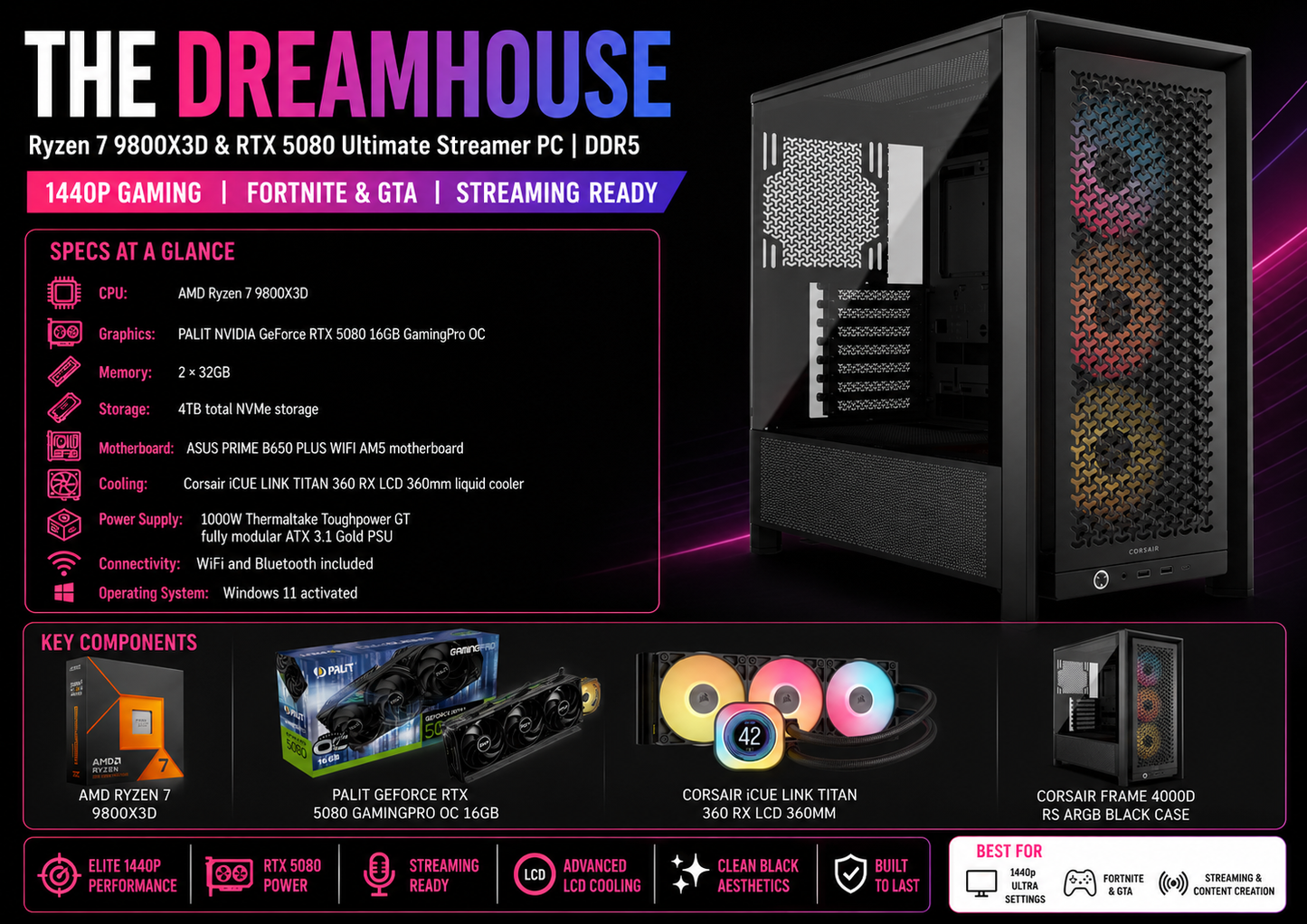 The Dreamhouse | Ryzen 7 9800X3D & RTX 5080 Ultimate Streamer PC | DDR5
