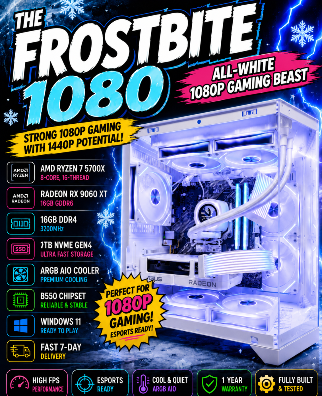 The Frostbite