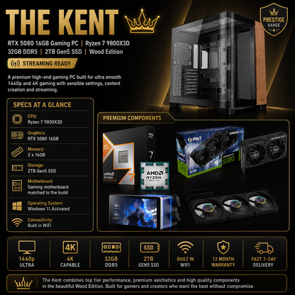 The Kent
