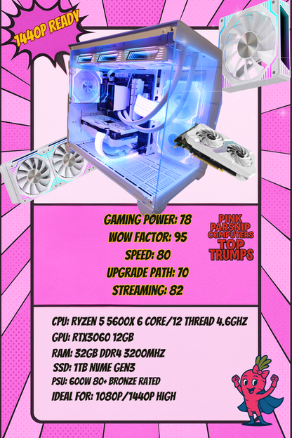 The Kerthika – Ryzen 5 5600XT | RTX 3060 12GB | 32GB RAM | 1TB NVMe | Pink & White Edition