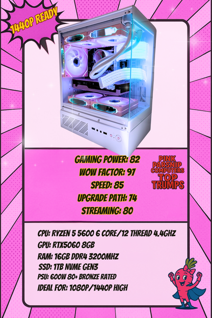 The Lady Parsnip – Limited Edition Compact White & Pink Gaming PC
