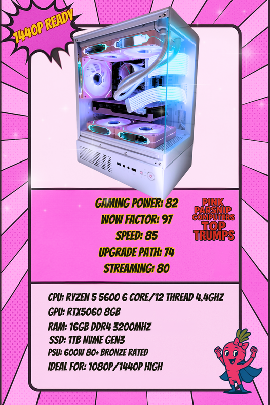 The Lady Parsnip – Limited Edition Compact White & Pink Gaming PC