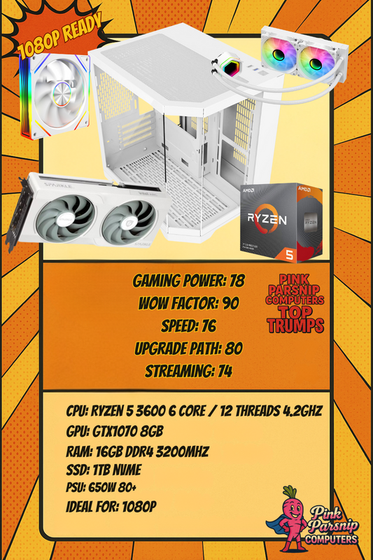 The Mia – White Guardian Gaming PC | Ryzen 5 3600 | Arc B570 10GB | 16GB DDR4 | 1TB NVMe