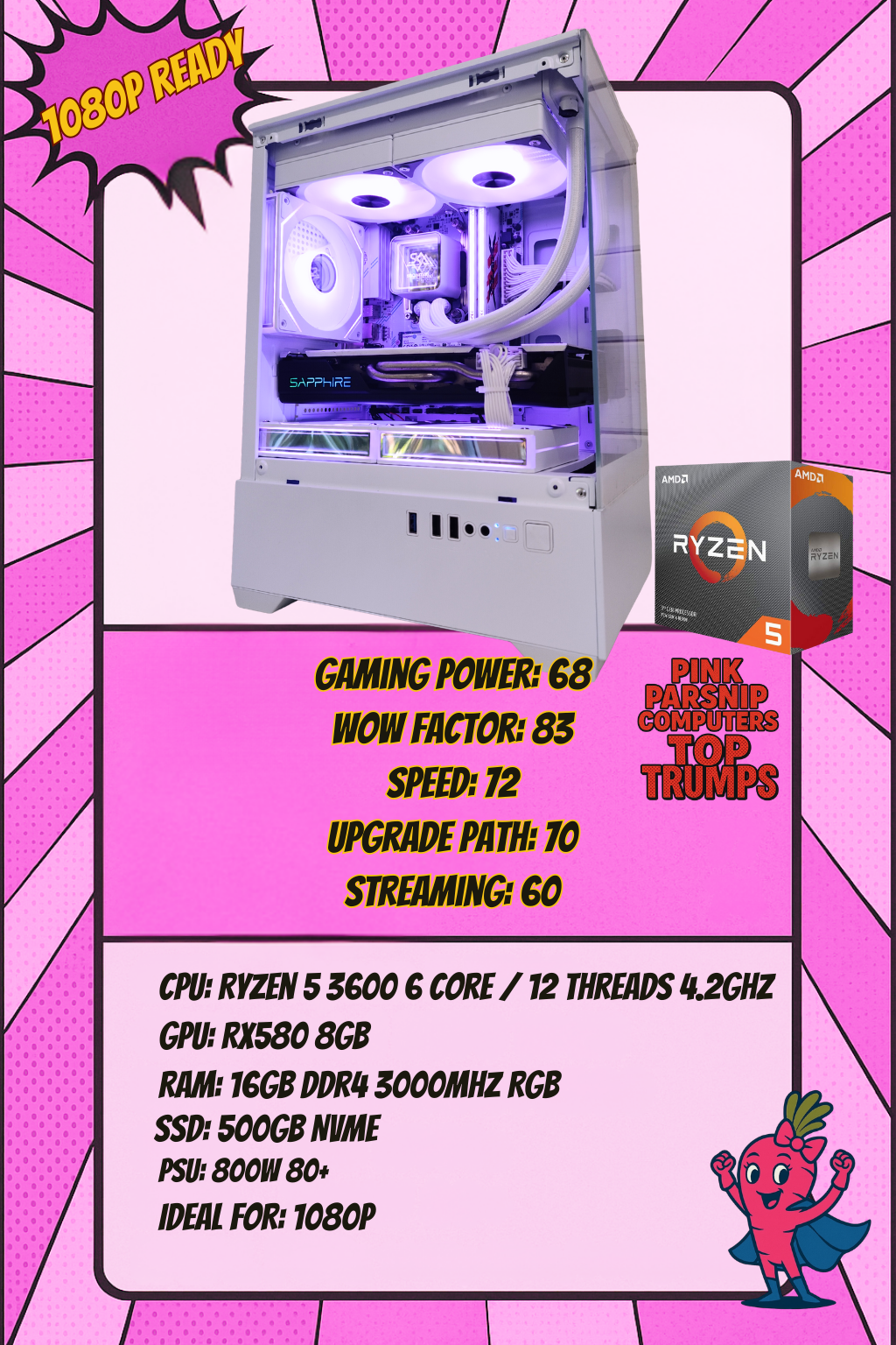 The Snowman (Also available in Black) — Ryzen 5 • AMD RX 8GB • 16GB • 240mm AIO • White RGB Gaming PC