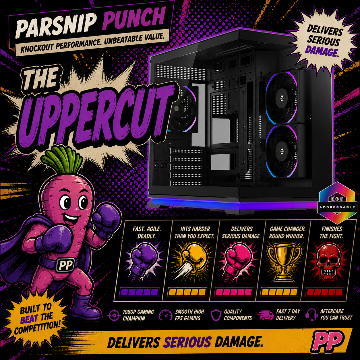 The Uppercut RTX 5070 Gaming PC | Ryzen 5 7500F | 32GB DDR5 | 1TB NVMe | 360mm AIO | Windows 11