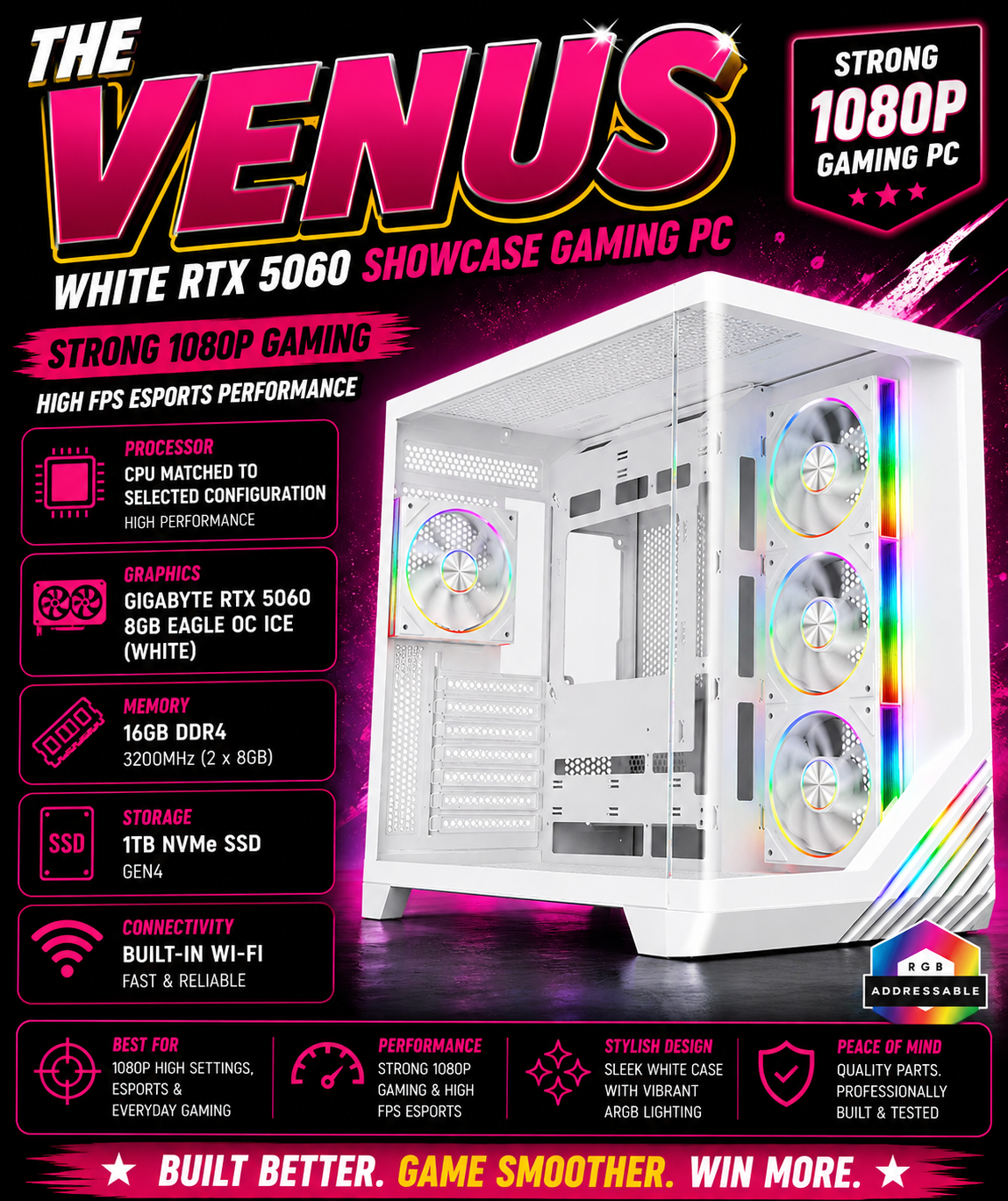 The Venus – White RTX 5060 Showcase Gaming PC | Fortnite & GTA | White Build | DDR4