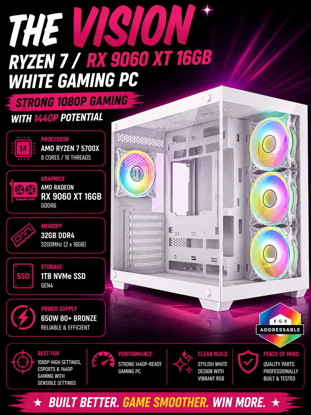 The Vision – Ryzen 7 / RX 9060 XT 16GB White Gaming PC | Fortnite & GTA | White Build | DDR4