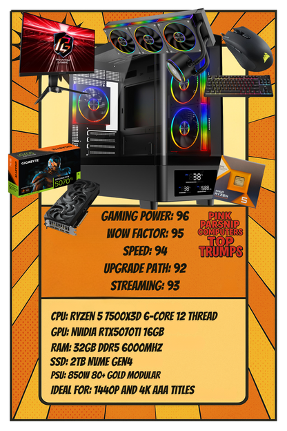 The Ollie Bundle – Ryzen 5 7500X3D • RTX 5070 Ti • 32GB DDR5 • 2TB NVMe • 27" 1440p 165Hz Setup