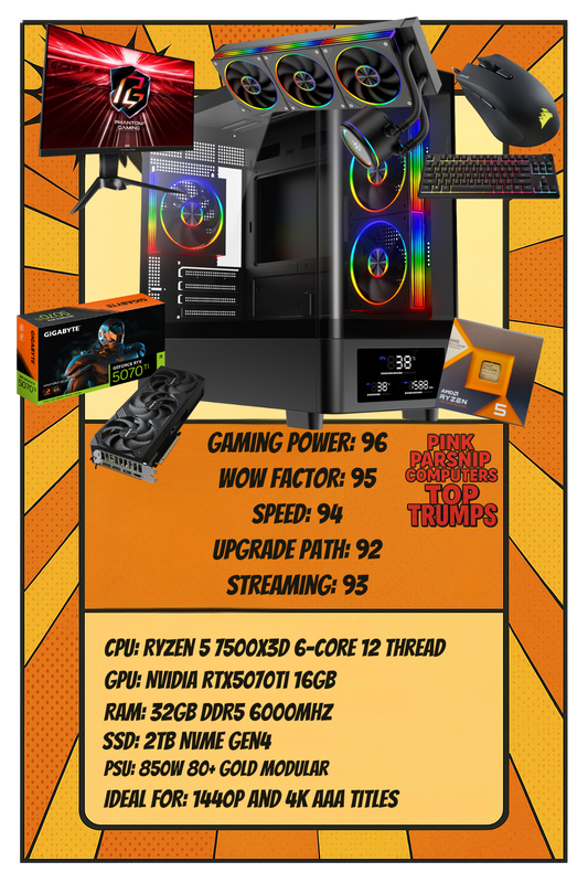 The Ollie Bundle – Ryzen 5 7500X3D • RTX 5070 Ti • 32GB DDR5 • 2TB NVMe • 27" 1440p 165Hz Setup