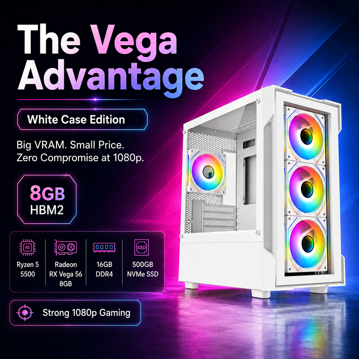 The Vega Advantage