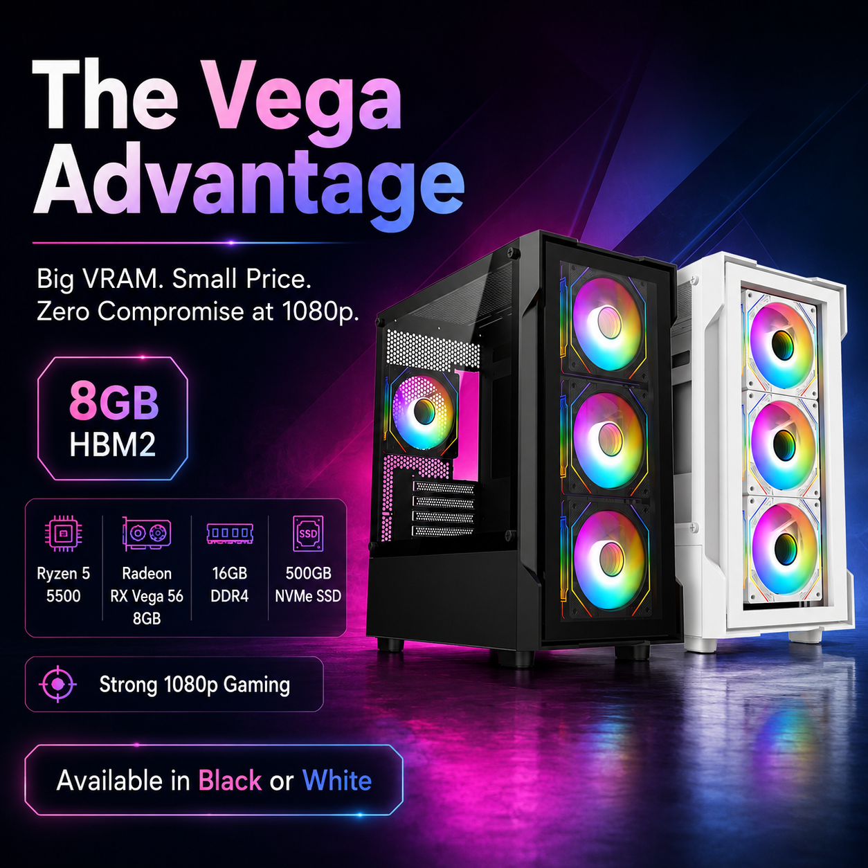 The Vega Advantage