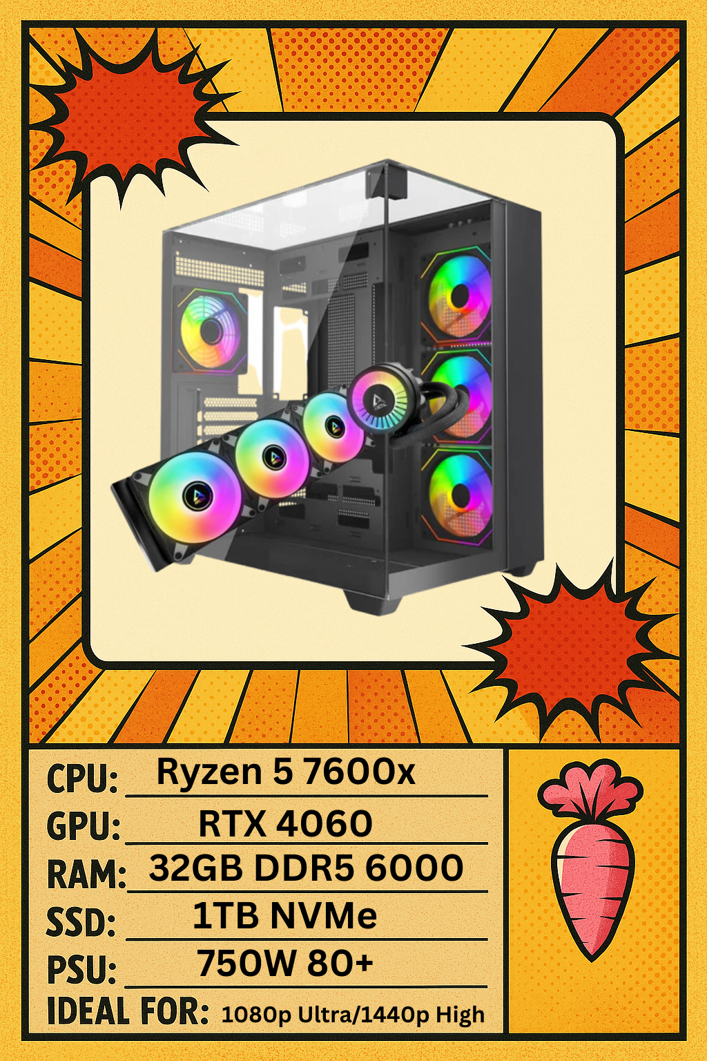 Visio - Ryzen 5 7600X | RTX 4060 | 32GB DDR5 | 1TB NVMe | 360mm AIO