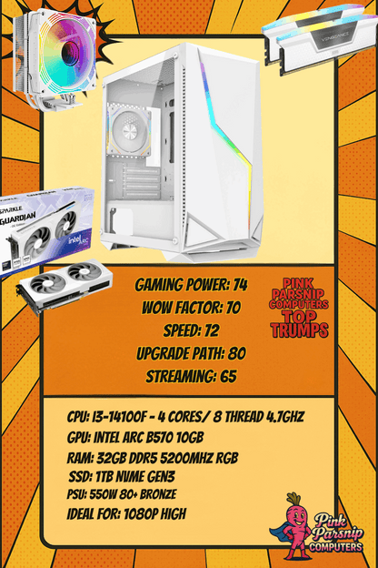Gaming computer components with specifications on a colorful background