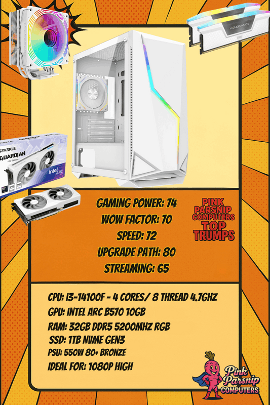 Gaming computer components with specifications on a colorful background