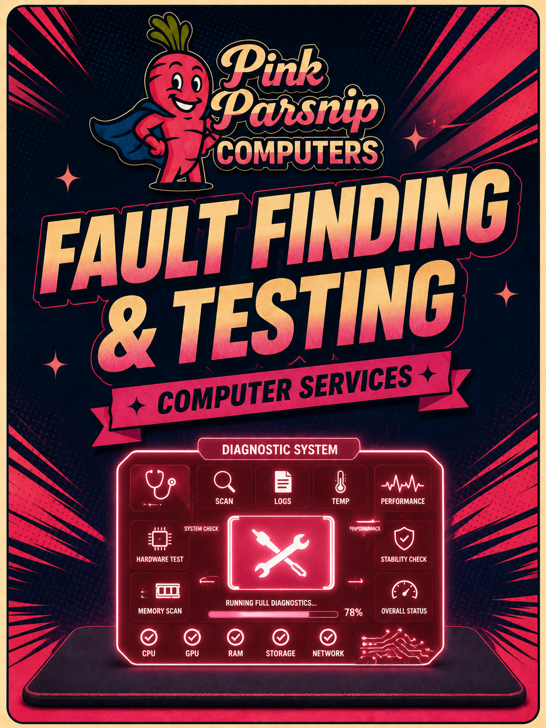 PC Fault Diagnosis & Testing