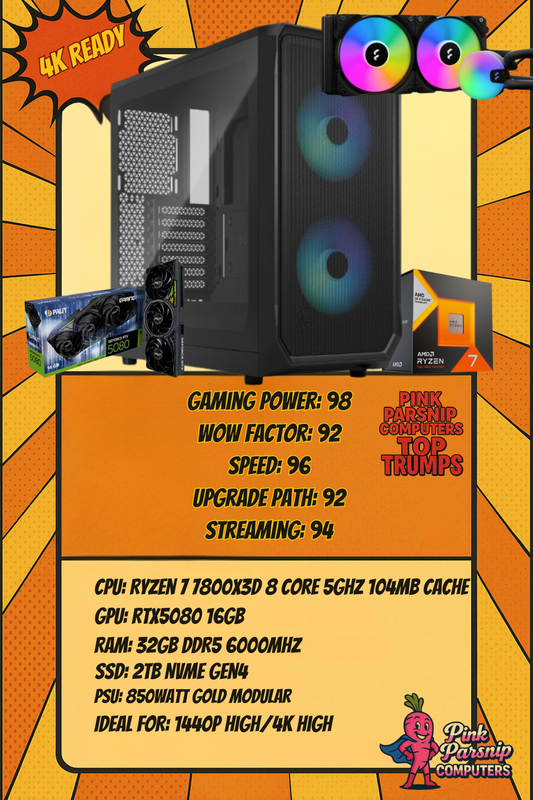 Focus Ultimate Gaming PC – RTX 5080 16GB, Ryzen 7 7800X3D, 32GB DDR5 6000MHz, 2TB NVMe, Wi-Fi 7, ARGB Case, Windows 11 Pro