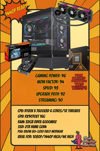 The N80 Stormstrike Ultra — RX 9070 XT • Ryzen 5 7500X3D • 32GB DDR5 • 2TB NVMe • ARGB AIO