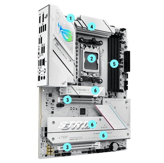 ASUS AM5 ROG STRIX B850-A GAMING WIFI