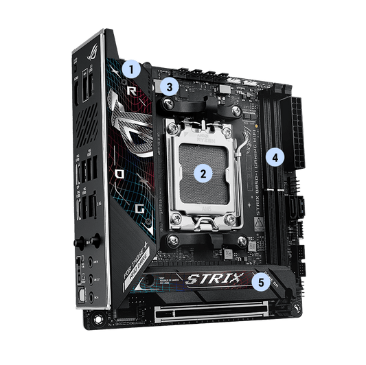 ASUS AM5 ROG STRIX B850-I GAMING WIFI