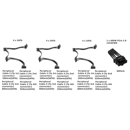 GRAVITY Elite Gaming PC – Ryzen 9800X3D • RTX 5080 16GB • 32GB DDR5 • AM5