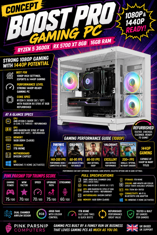 CONCEPT Boost Pro Gaming PC – Ryzen 5 3600X | RX 5700 XT 8GB | 16GB RAM | 1080p & 1440p Ready | Fortnite & GTA | DDR4