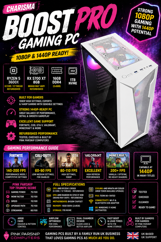 CHARISMA Boost Pro Gaming PC – Ryzen 5 3600X | RX 5700 XT 8GB | 16GB RAM | 1080p & 1440p Ready | Fortnite & GTA | DDR4