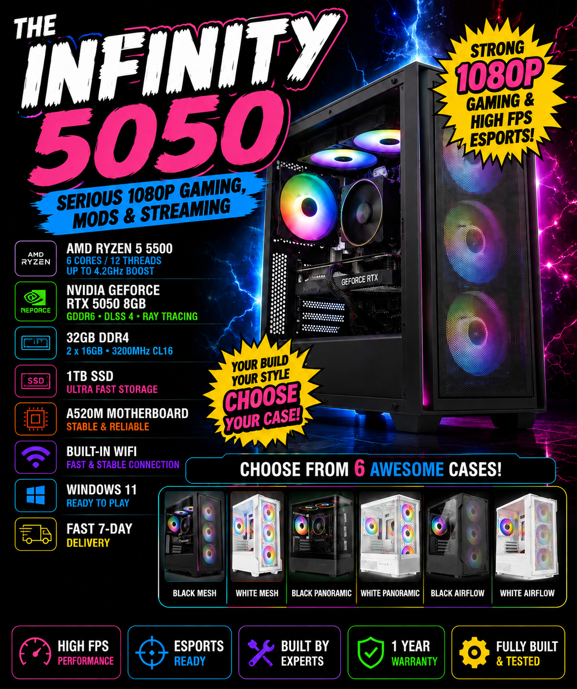 The Infinity