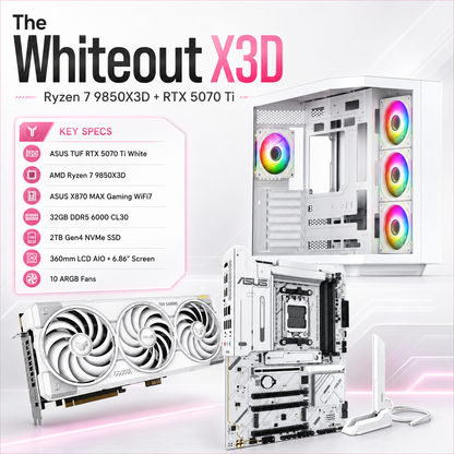 The Whiteout X3D