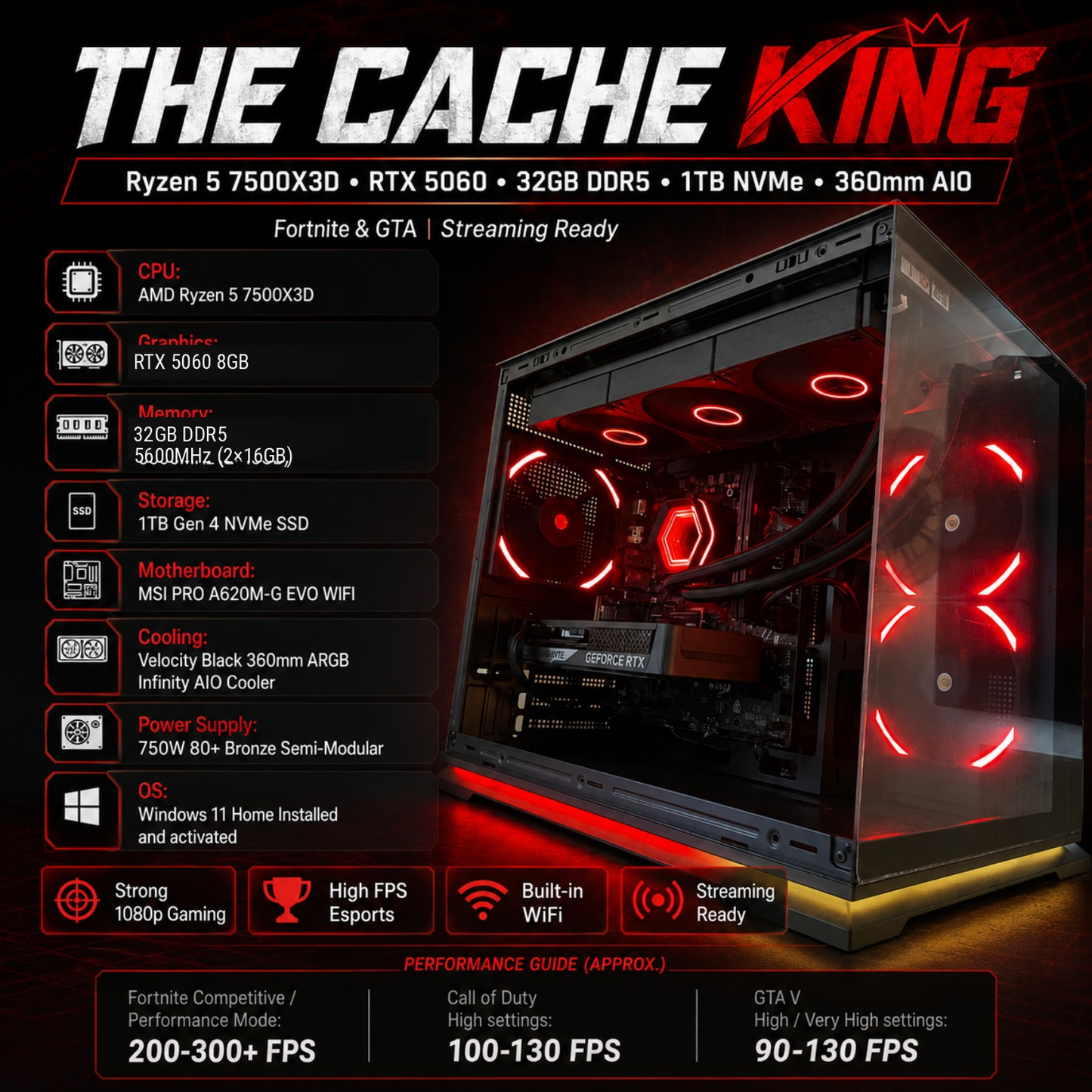 The Cache King