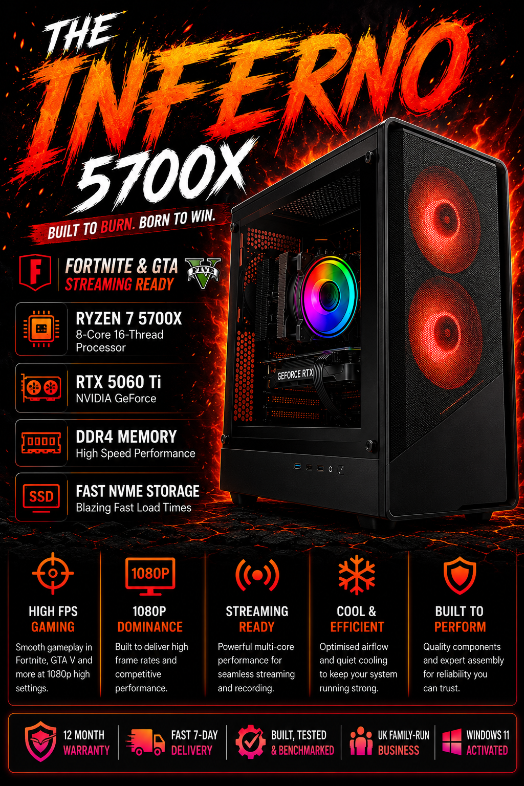 The Inferno