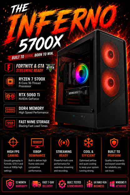 The Inferno