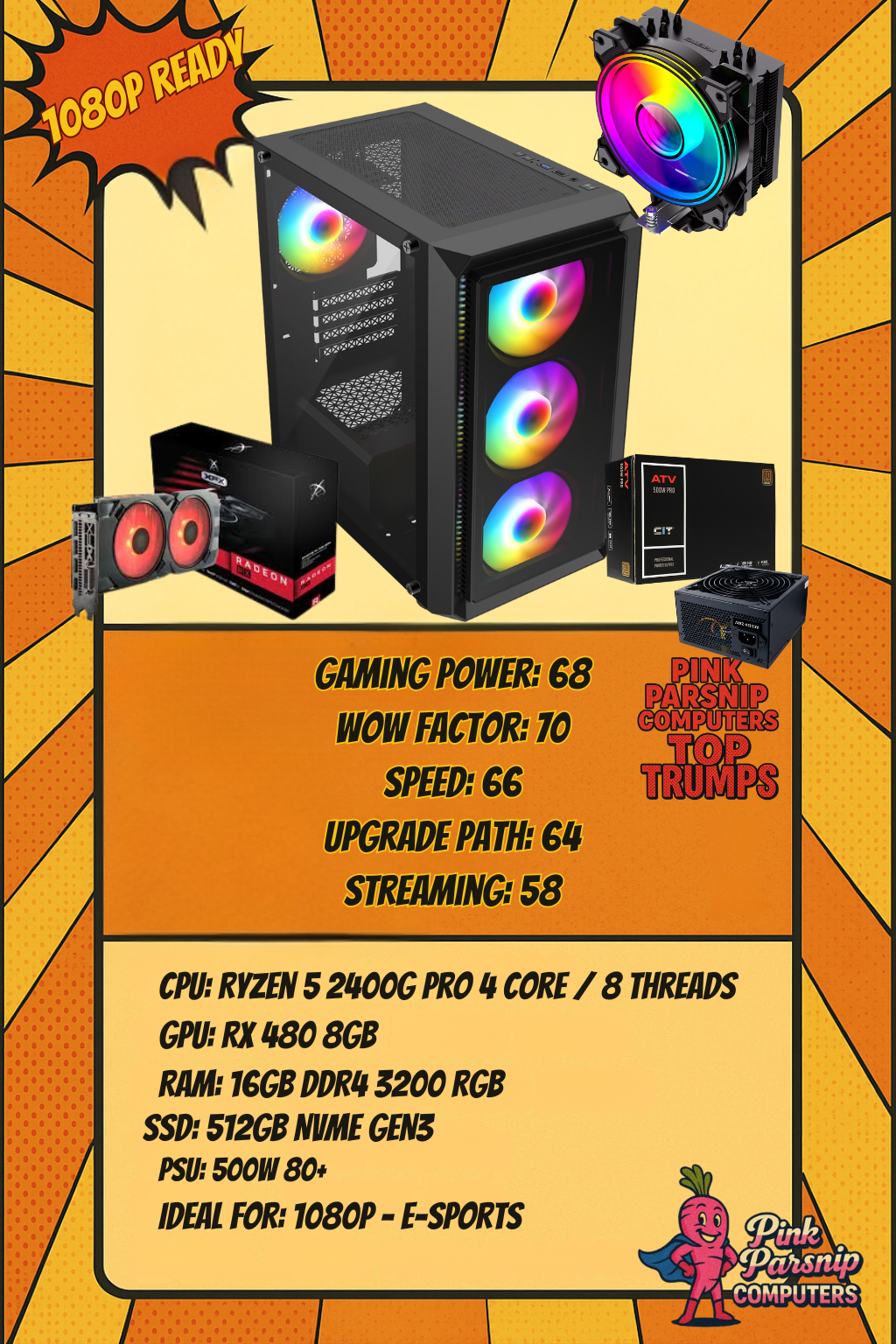 Secret Gaming PC – Ryzen 5 + RX 480 8GB + 16GB RAM + 512GB NVMe – 1080p Esports & Sims 4 Ready